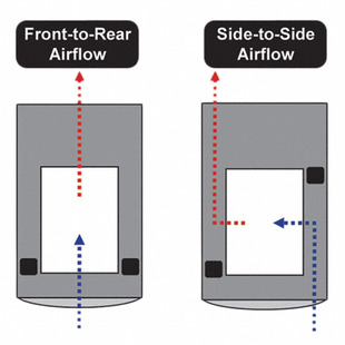 SRGASKET Image